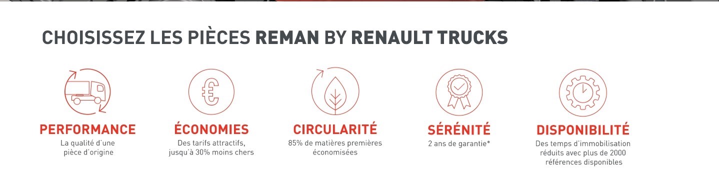 Renault Véhicules Industriels - Pièces d'origine